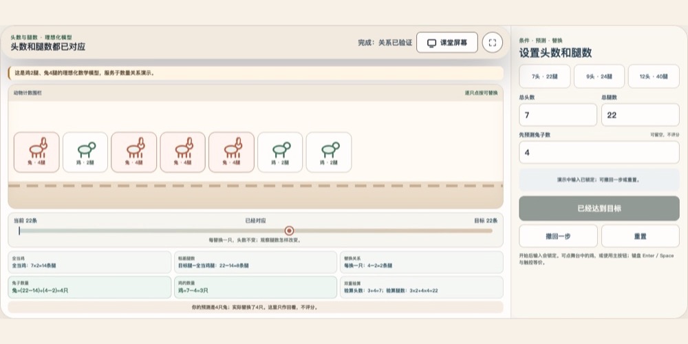 《鸡兔同笼：从全当鸡到逐只替换》互动页面截图，暖白围栏中的独立鸡兔计数对象与腿数轨道