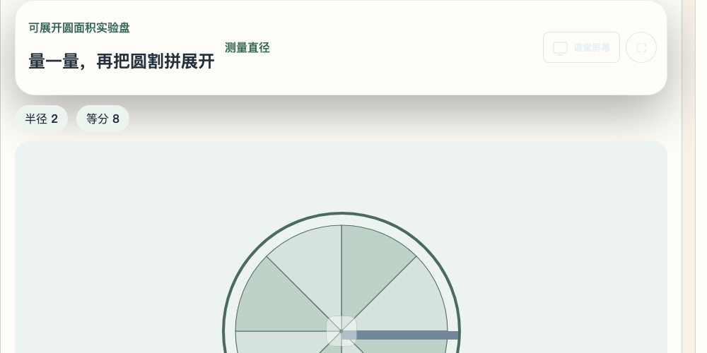 《圆的认识与面积》互动页面截图，暖白实验盘上圆盘、中心针、半径尺与中性扇片清晰可见