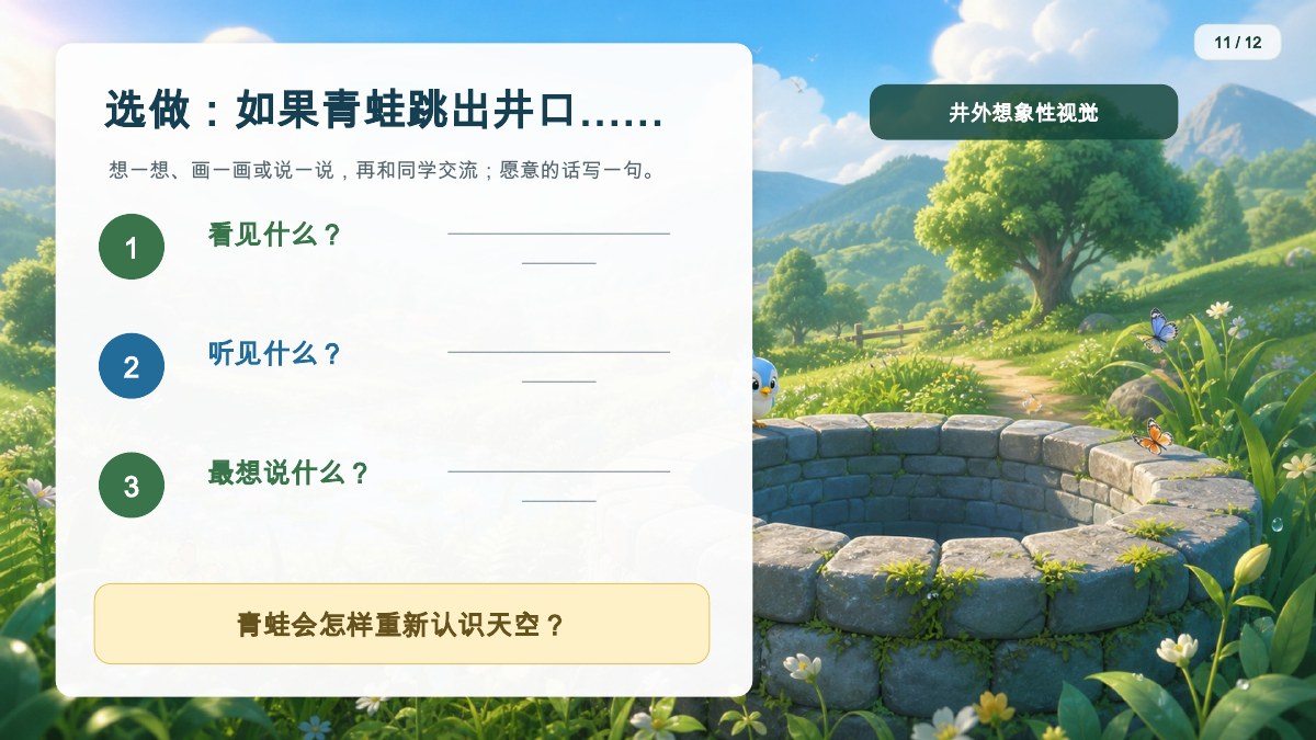 替跳出井口的青蛙说一句话实际课件画面