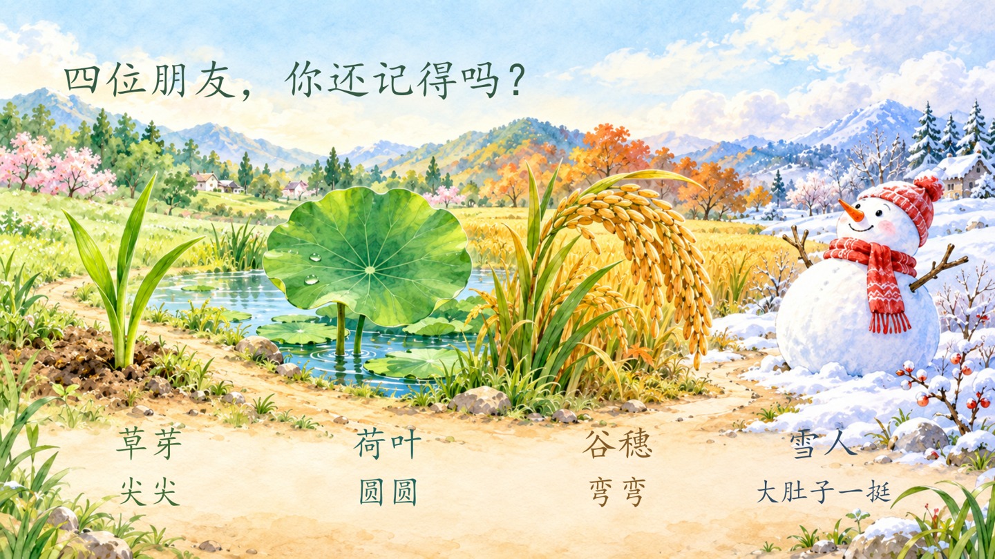 回忆四位朋友,带着问题进入四季实际课件画面